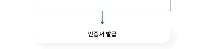 메뉴얼
